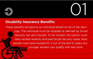 disability insurance benefit
