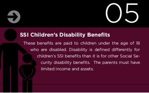 ssi childrens disability benefits